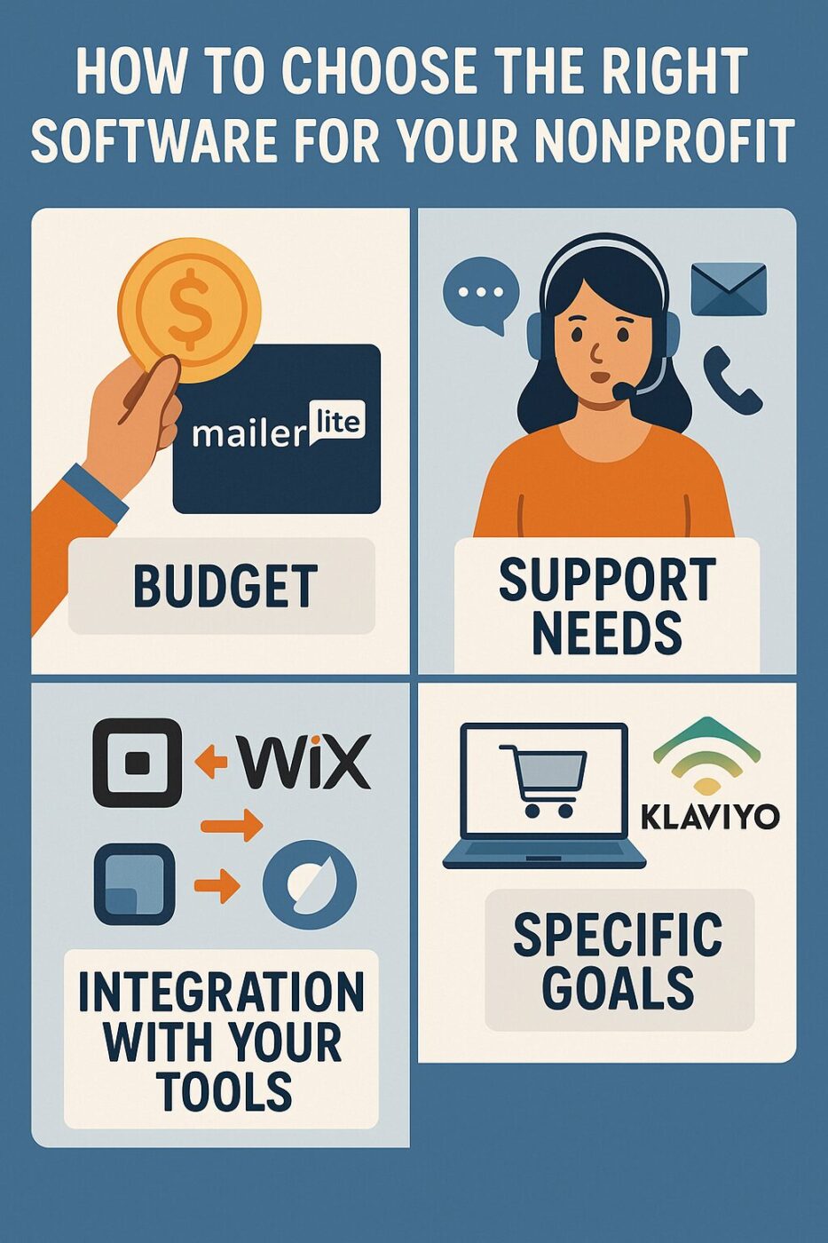 How to choose the right software for your nonprofit